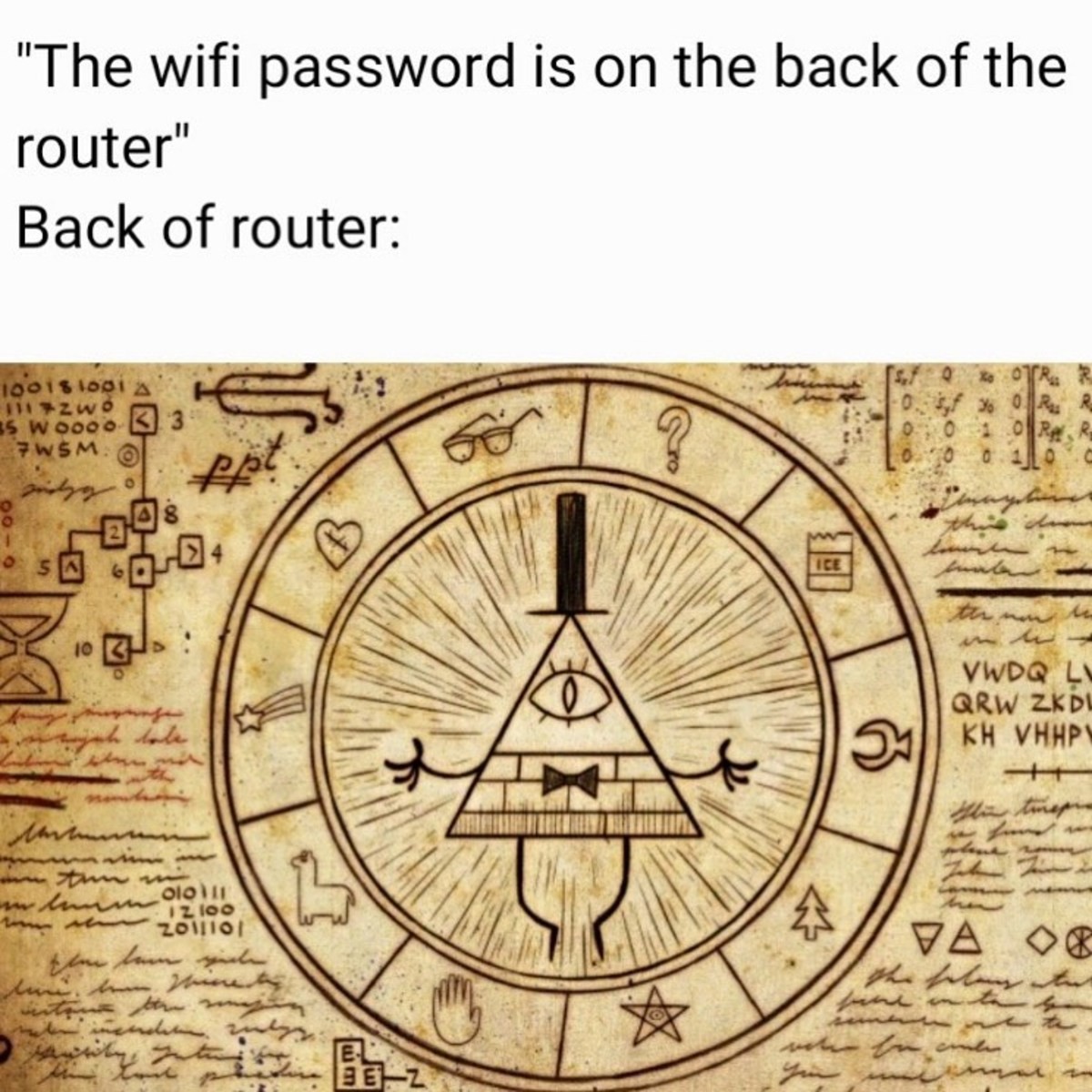 Password Magick Password
