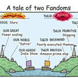 aware exorbitant colorless